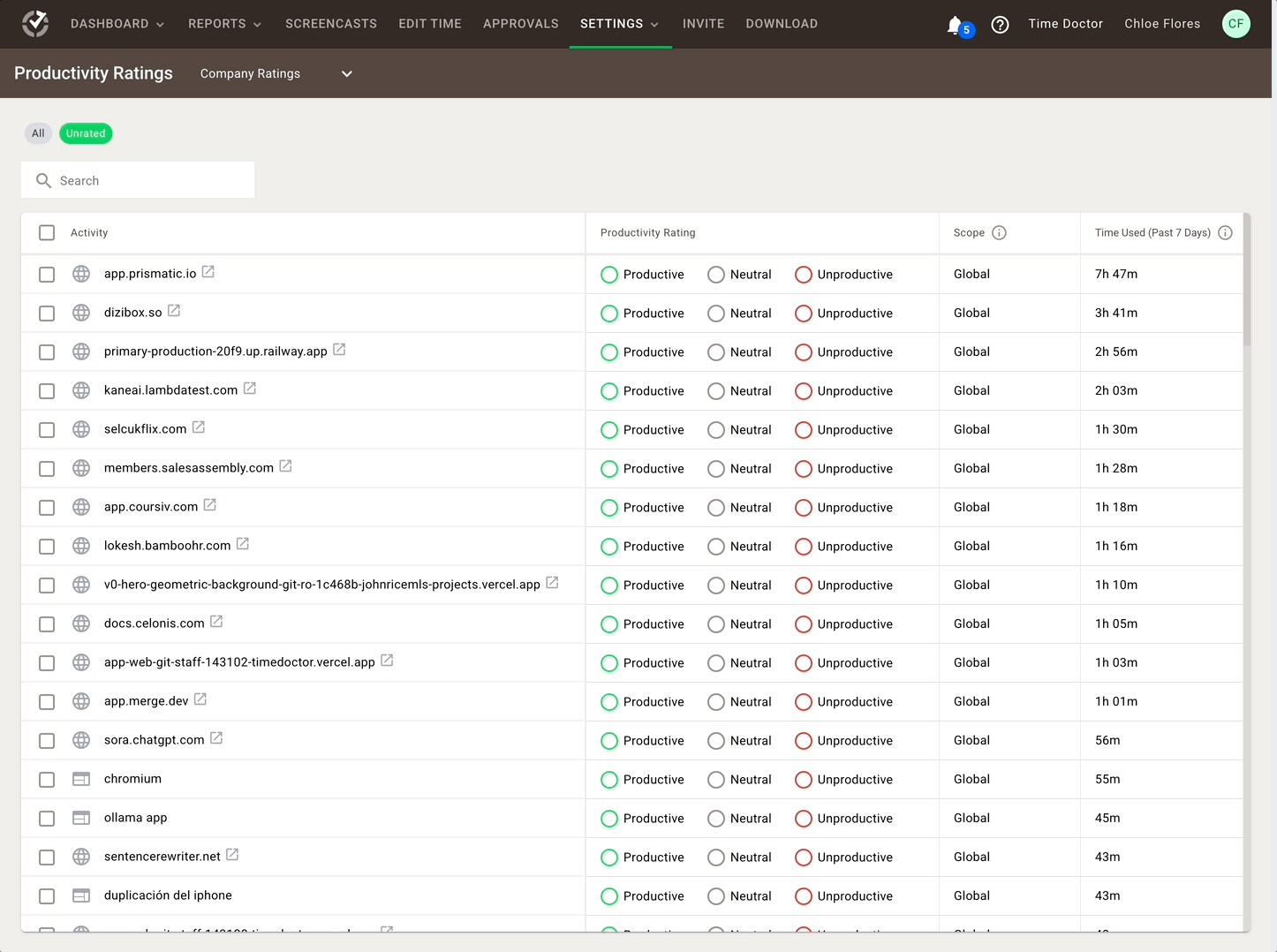 01_How to Adjust Productivity Ratings