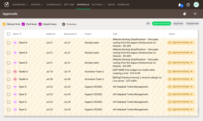 Approvals