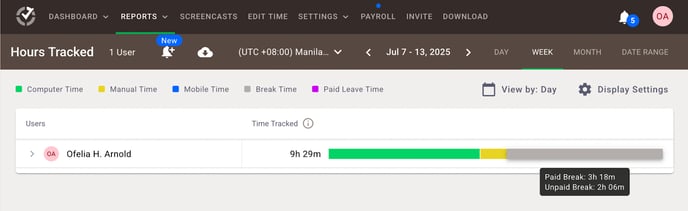 Hours Tracked Report - Breaks