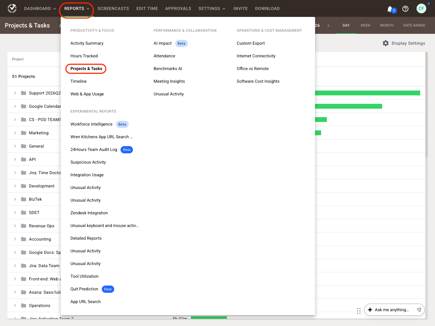 Most Readable Task Report The Projects and Tasks Report: What It Is and How to Read It
