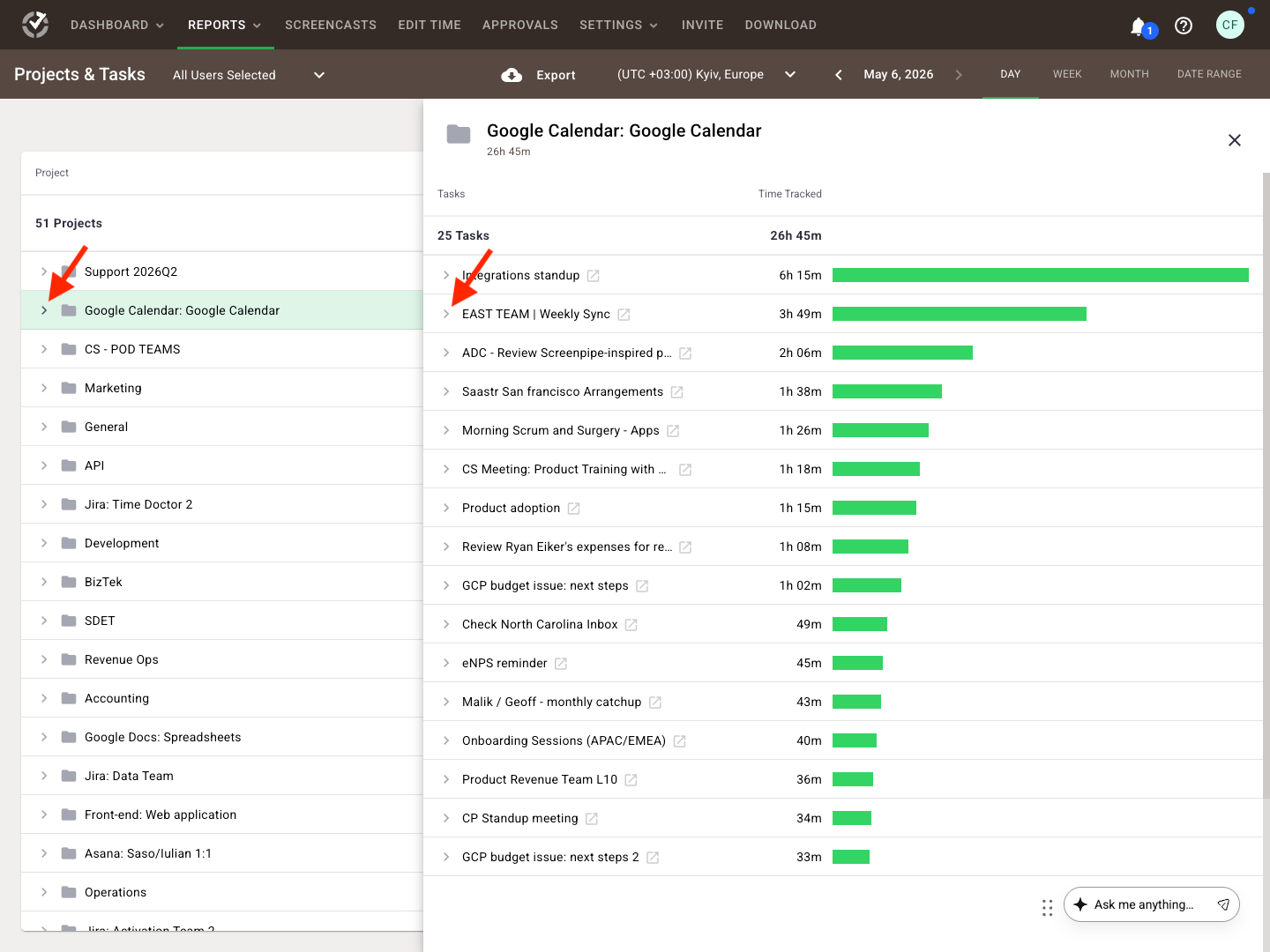 Most Readable Task Report The Projects and Tasks Report: What It Is and How to Read It