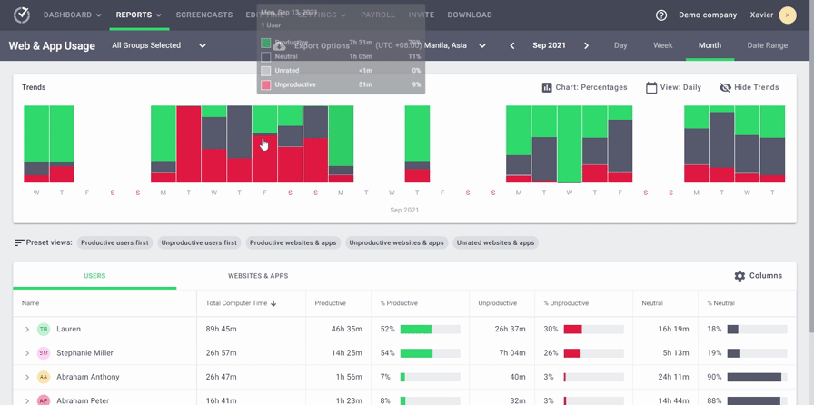 Test Company - Web & App Usage
