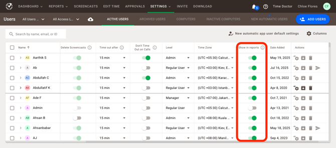 Users show in report
