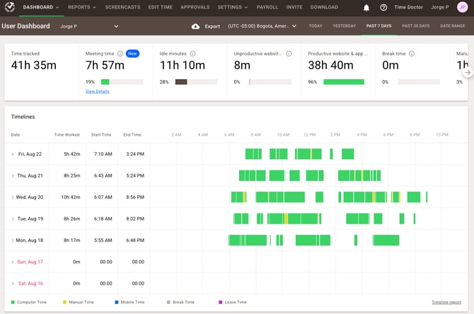 userdashboard 1